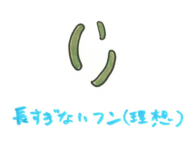 長すぎないフン（理想）と書かれた魚の糞のイラスト