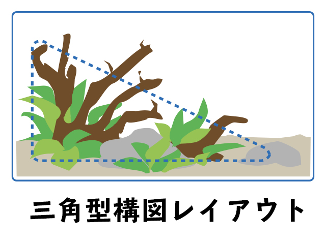 三角形構図レイアウトの文字と流木や水草のイラスト画像