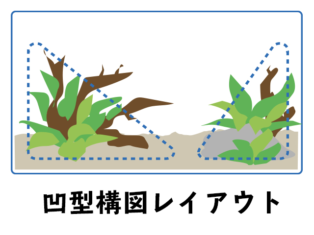凹型構図レイアウトの文字と流木や水草の配置イラスト