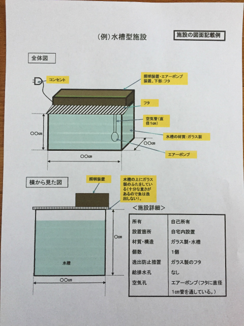 水槽型施設の図面記載例と施設詳細の書類画像