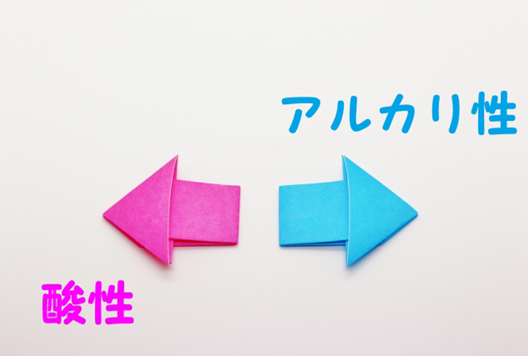 酸性とアルカリ性の文字と左右を指す矢印の画像