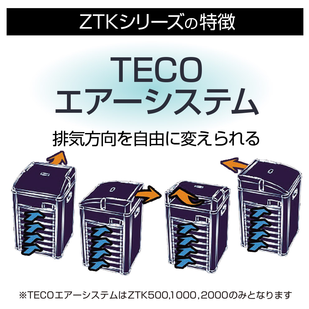 TECOエアーシステム排気方向を自由に変えられる見出し画像