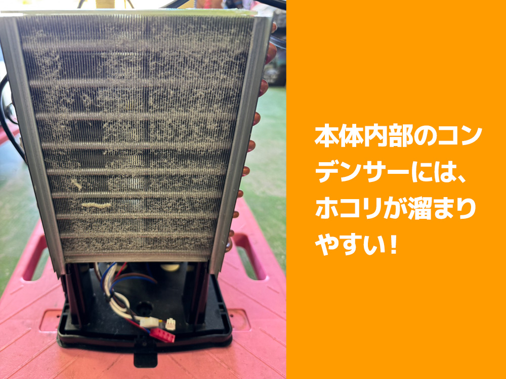 本体内部のコンデンサーにホコリが溜まった状態の画像