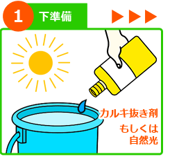 屋外金魚水槽 設置ステップ1