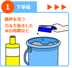 室内金魚水槽 設置ステップ1