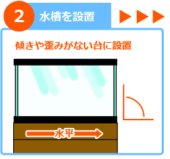 室内金魚水槽 設置ステップ2