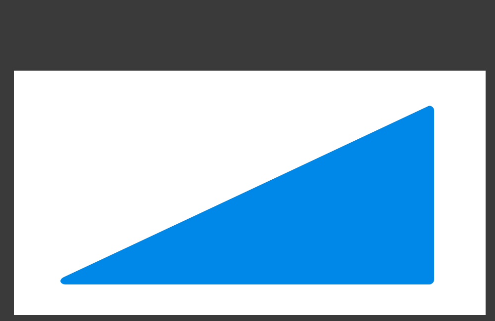 三角構図