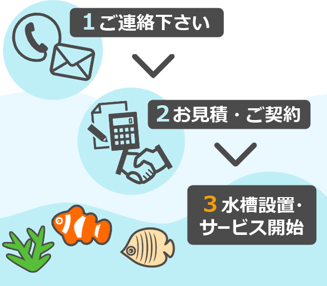 撮影・イベント水槽のご利用方法 流れ