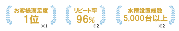 東京アクアガーデンはお客様満足度1位