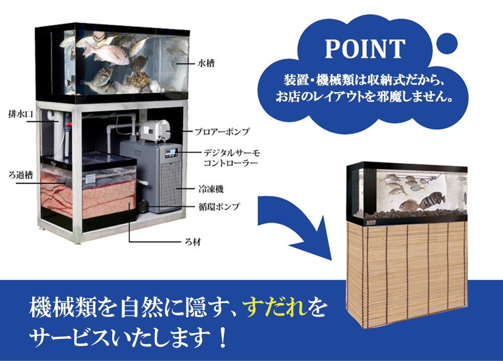 活魚・いけす水槽の仕組み