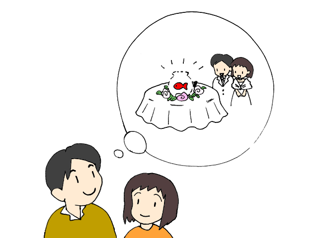 ウェディング水槽 お問い合わせ